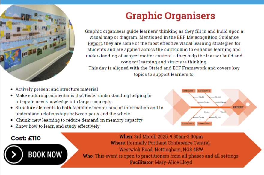 Graphic Organisers